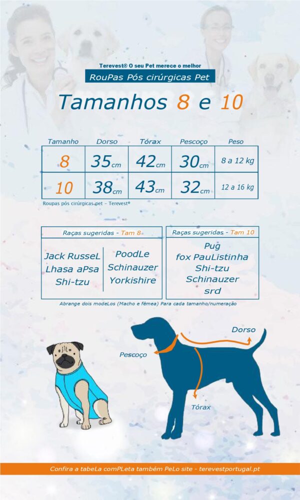 Roupa Pós-Cirúrgica para Cães Membros Inferiores e Posteriores – Ortopédicas - Image 5
